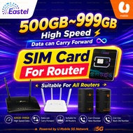 SIM Card for Router Eastel 4G/5G | 500GB-999GB High Speed Data | Data can Carry Forward |