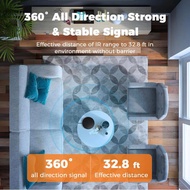 Choice - Smatrul Tuya Smart Wifi Ir Remote Sensor Temperature & Humidity Temperature Control Univers