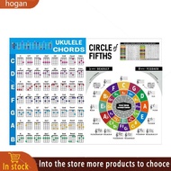 【hogan】Ukulele Chord Chart Sticker Ukelele Music Education Guitar Chord Chart for Beginner Big Size
