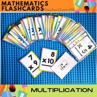 MATH MDAS FLASHCARDS LAMINATED Addition Subtraction Multiplication Division Math Games