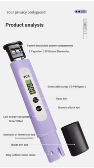 [Chip 3.0 Upgraded Version] Senzhou TDS Water Quality Test Pen Drinking Water Tester Tap Water Teste