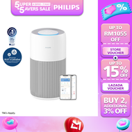 Philips AC2220 Smart Air Purifier | HEPA NanoProtect | 3 Filter Layers | AeraSense Tech | SilentWing