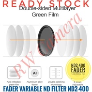 Nd2-400 Fader Variable Nd Filter 52Mm 52 Mm Neutral Density Variable