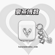 【Stock Ready】Transparent Case Compatible for Edifier W200T/W260NC/W220T/W320TN/X1 Lite/Comfo Clip/Lo