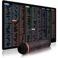 Excelpad Shortcut Mousepad, Excel Short Cut Desk Mat, Excel Shortcut Keys Mouse Pad, Excelpad Mouse 