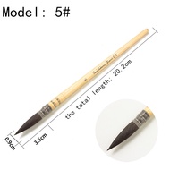 Paul Rubens ศิลปินกระรอกแปรงทาสีผมไม้ถูพื้นทรงกลมปลายแหลมสำหรับสีน้ำสีกว็อชอะคริลิกเทมเปอร์หมึกและภา