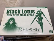 Figure-rise 6 加速世界 black lotus over drive mode green