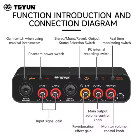 2024 TEYUN Q26 2Channels Professional portable Audio Interface sound card console mini USB MIXER for