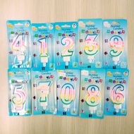 Number Candle / Birthday Cake Candle (No 0 to 9)