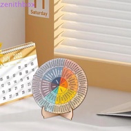 ZENITHBOX​ Office Desk Decor, Office Emotions Chart Therapy Feelings Wheel, Creative with Stand Doub