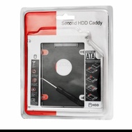 SSD HDD Candy