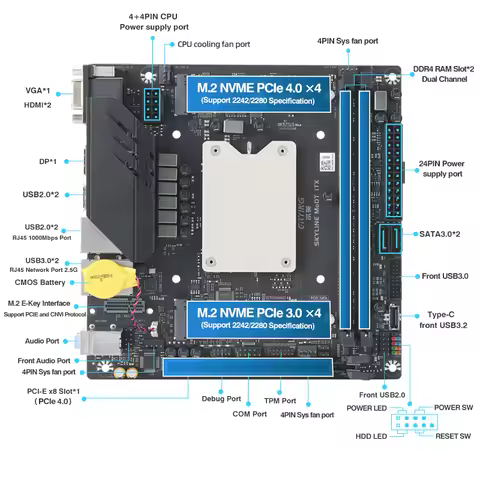 ERYING placa base ITX new Motherboard with Onboard CPU i9 12900HK 14C20T DDR4 3*M.2 NVME PCIe4.0 LGA