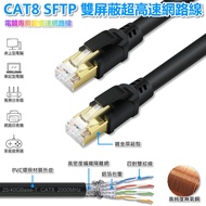 CAT8 Network Cable Gaming Dedicated Ultra-High-Speed RJ45 Gold-Plated Contact Double Shielding Pure 