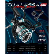 Daido thalassa reel addict castingSW