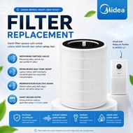 Midea Air Purifier KJ400G-L1 HEPA Filter Replacement Spare Part