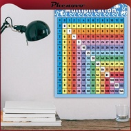 [Phenovo] Math Letter Poster Multiplication Chart Teaching Educational Times Table