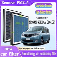 [New Style] NISSAN SERENA C26 Car Dedicated Aromatherapy Air Conditioning Filter NISSAN SERENA C26/C