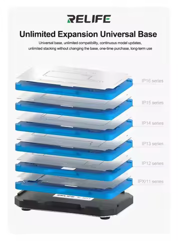 RELIFE RL-601T 25 in 1 iPhone X-16 Pro Max Motherboard Middle Layer Board Plant Tin Platform 3D BGA 