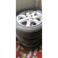 Rim original persona user