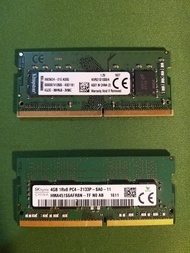 Kingston DDR4 4GB 2133MHz RAM