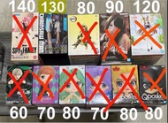 Spyxfamily 安妮亞 Anya 彭德 邦德 figure 鏈鋸人 電鋸人Chainsaw Man 淀治 Denji FuRyu 鬼滅之刃 彌豆子 戲典 Re:從零開始的異世界 艾爾莎 葛蘭希爾