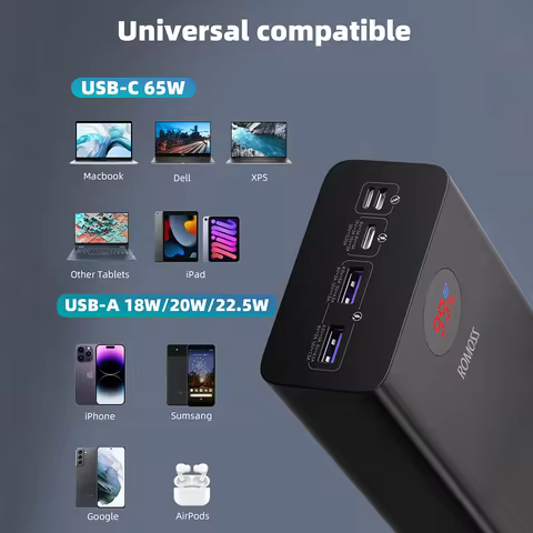 ROMOSS Power Bank 40000mAh 65W Super Fast Charging Portable Charger Powerbank for MacBook Pro iPad i