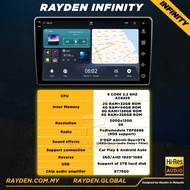 [Rayden Infinity] ZLINK (CARPLAY SYSTEM)  # 8 CORE # 2+32 GB DSP System 2.5D IPS Screen Car Android 