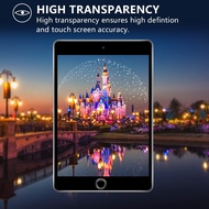 Neptune iPad Mini 7 Tempered Glass AntiFinger Print Shockproof HD Clear iPad Mini 7 Screen Protector