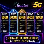 EASTEL 5G SIMCARD - DATA CARRY FORWARD - HIGH SPEED DATA, UNLIMITED CALL, FULL HOTSPOT [UMOBILE COVE