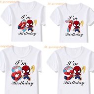 T Shirt Boys T Shirts I’m 3 4 5 6 7 8 9 th year Birthday Spider-man Kids T-shirt Spiderman T-shirts 