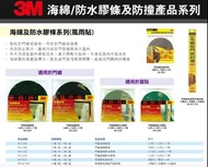 3M 海棉/防水膠條(風雨貼/門縫窗隙防水膠條）鋁箔貼 防撞絨貼