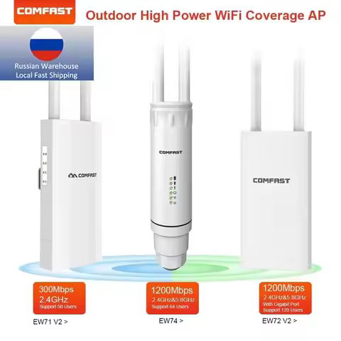 COMFAST 300-1200Mbps Wi-Fi Access Point Outdoor CF-EW71V2/CF-EW72V2/CF-EW74V3 Warehouse in Russia