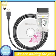 [Hmou] INPA K+DCAN Chip for BMW OBD2 Auto Car Diagnostic Tools OBD 2 Scanner Switch USB Interface Ca