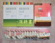 102/2013【企業管理-吳俊】DVD函授 有聲課程無期限~自來水臺灣菸酒捷運中華電信中華郵政郵局等~志光超級函授