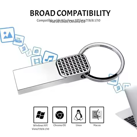High Speed USB 3.0 Pendrive 64GB 32GB Memoria USB Memory Stick Pen Drive USB Flash Drives Waterproof