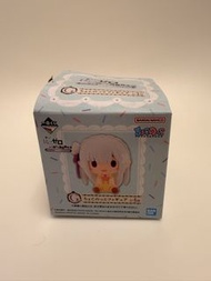Re:Zero Chokonose Figure