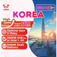 eSIM-Korea 3-15Days Daily 300MB-3GB Unlimited Data | Instant Email Delivery | High Speed 5G eSIM