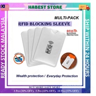 ANTI-RFID Secured Wallet BLOCKER Reader Protection
