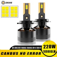 2PCS H7 H4 LED Headlight 220W 100000LM Led H4 H11 H8 H1 HB3 9005 9006 HB4 H9 CSP 6500K White Canbus 
