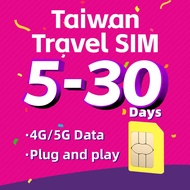 Taiwan sim card+4G/5G High-speed + Auto VPN 4G/5G data Google Instagram Whatsapp etc Daily1GB/2GB Ta