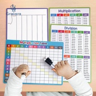 [Gralara] 4Pcs Times Table Dry Erase Division Multiplication Chart Whiteboard 8" x 11" for