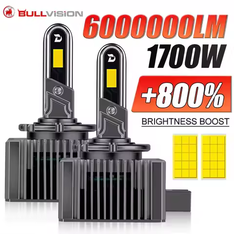 2PCS D1S LED Light Bulb 1700W Canbus LED Headlights D3S D2S D4S D5S Light Xenon Replacement LED Car