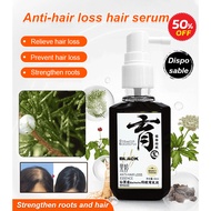Anti Hair Loss Shampoo Serum
