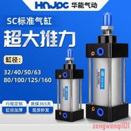SC標準氣缸SC32/40/50/63/80*125/150/160亞德客型大推力小型氣動【量大聯繫客服談價】