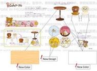 【鋼彈世界】 RE-MENT(盒玩) 拉拉熊 咖啡餐桌椅 自然色系篇 中盒販售
