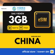 【中国 China eSIM】【✅ Auto VPN】【Daily Renew】Travel eSIM