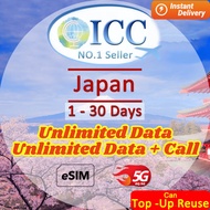 ICC eSIM_ Japan 1-30 Days Unlimited Data| Unlimited Data + Call (Softbank/KDDI)|Can Top up reuse|Unl