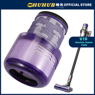animo - 後置HEPA 2合1代用濾網濾芯適用於Dyson V11