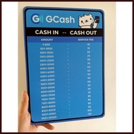 ◞ ▦ Gcash Cash in Cash Out Rates