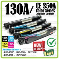B/C/Y/M Compatible to H* 130A CF350A CF351A CF352A CF353A H* Color Laserjet Pro MFP M176n MFP M177fw